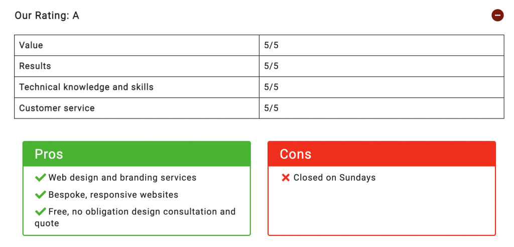 Lothian Design rated as one of the best web design agencies in Edinburgh